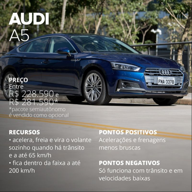 Brasil tem 4 modelos de carros à venda que rodam sozinhos, de forma limitada; veja como é